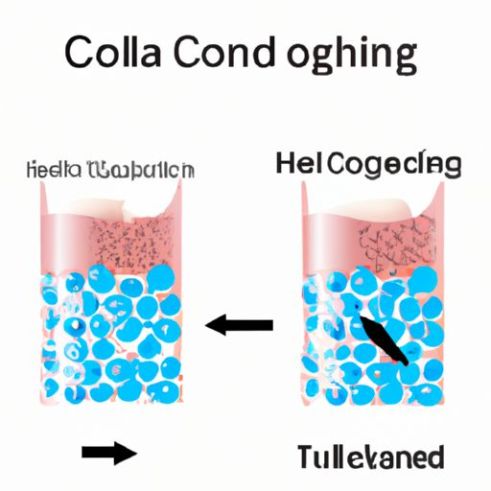 Deep Sea Fish Collagen Peptide Wholesaler Healthy Materials